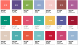 Pantone COY 2000-2019